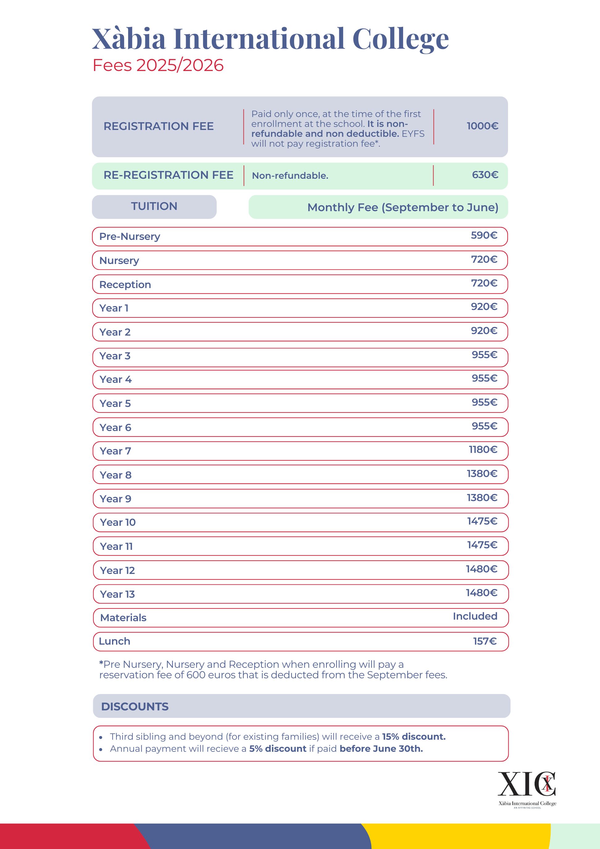 School fees 25/26