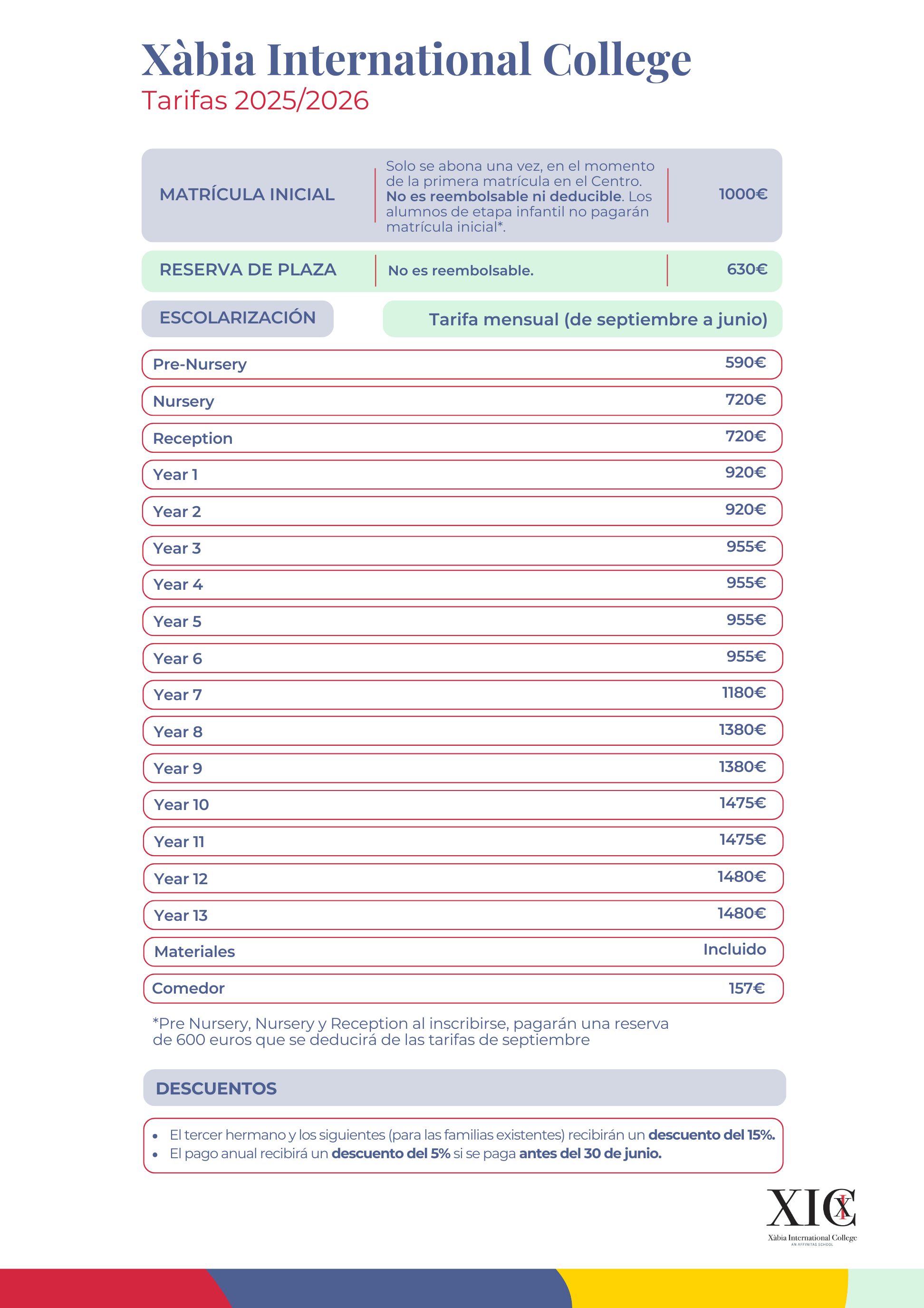 School fees 25/26